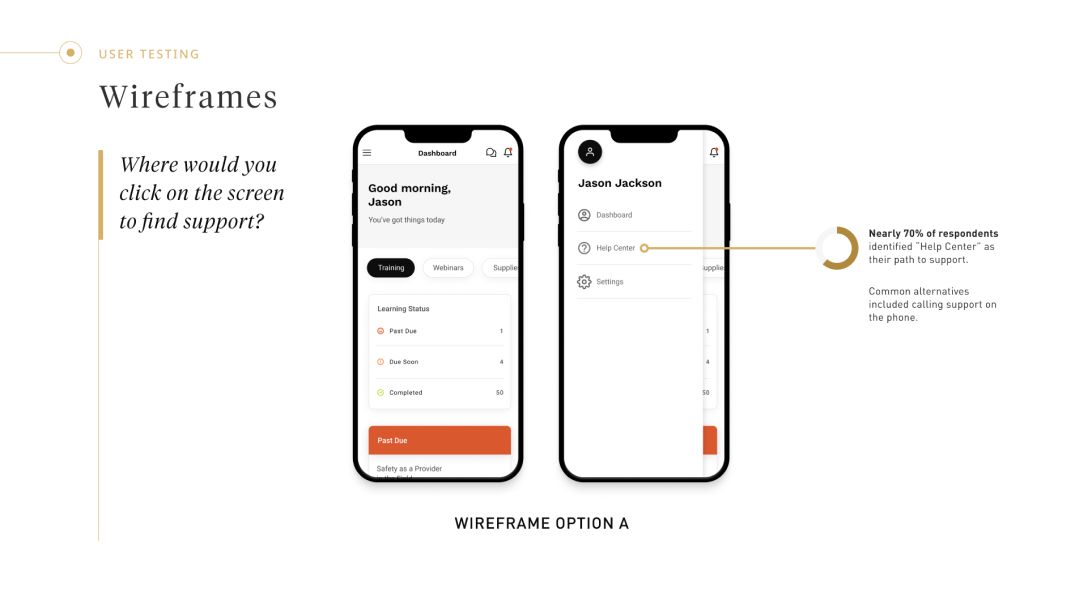 A slide from a presentation shows 2 device screens showing wireframes with callouts showing findings from user testing.